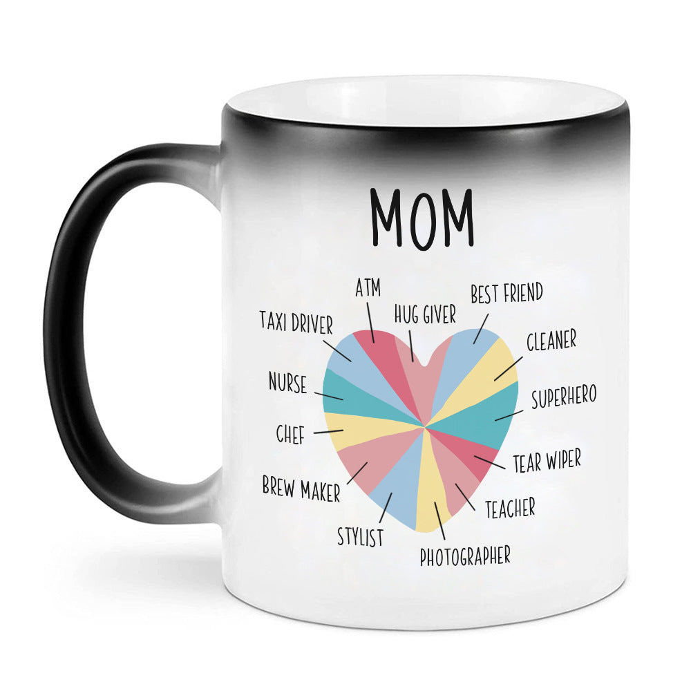 Wholesale Mother's Day MOM Temperature Sensitive Color Changing Ceramic Mugs