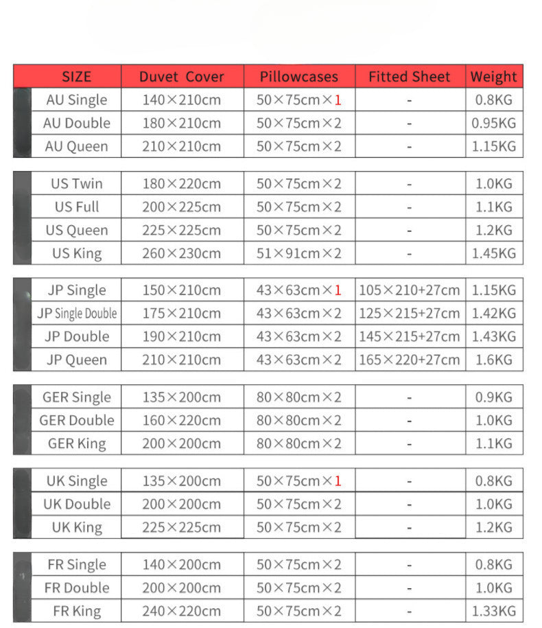 Wholesale Bedding Three-piece Set Valentine's Day Digital Printed Quilt Cover Sheets