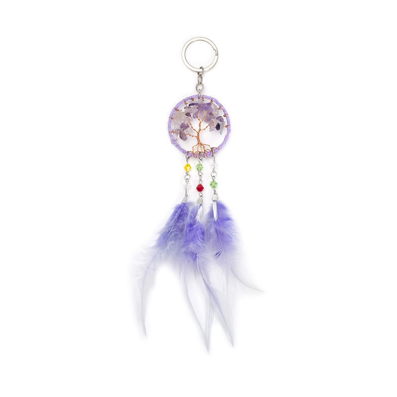 Wholesale Crystal Stone Keychains