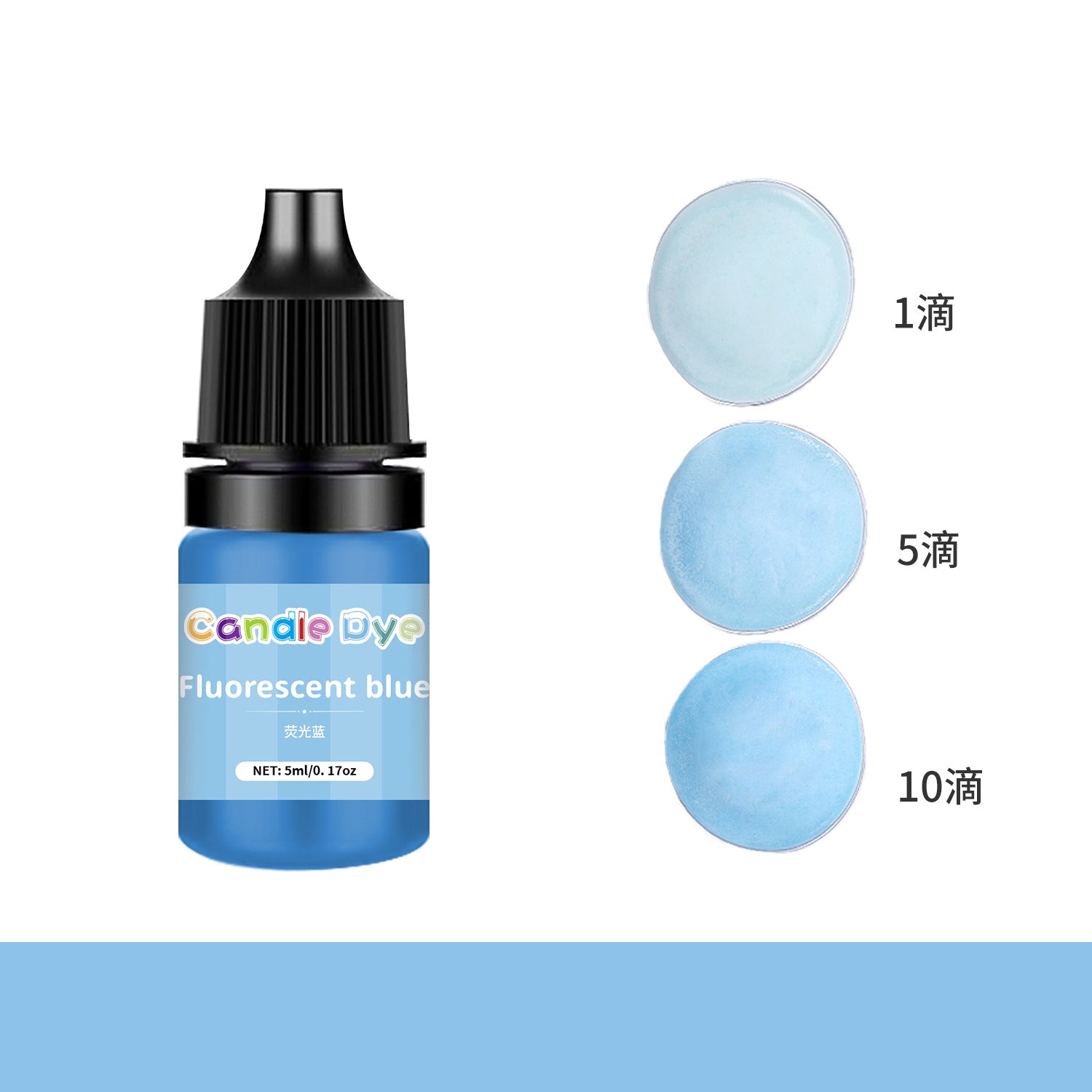 Wholesale 36 Color 5ML Highly Concentrated Color DIY Handmade Soap Aromatherapy Candle Pinching Music Dyeing Essence