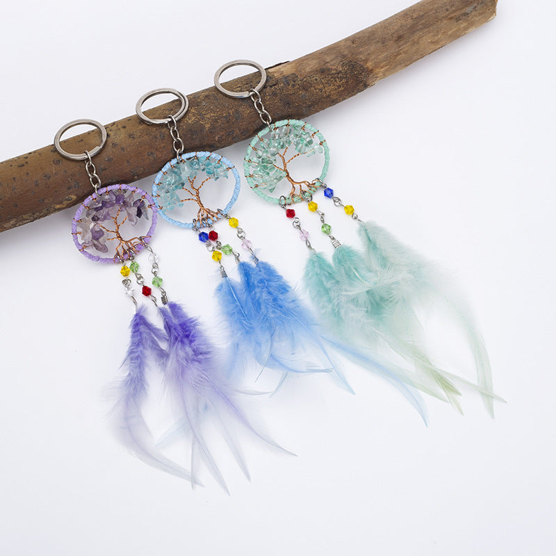 Wholesale Crystal Stone Keychains