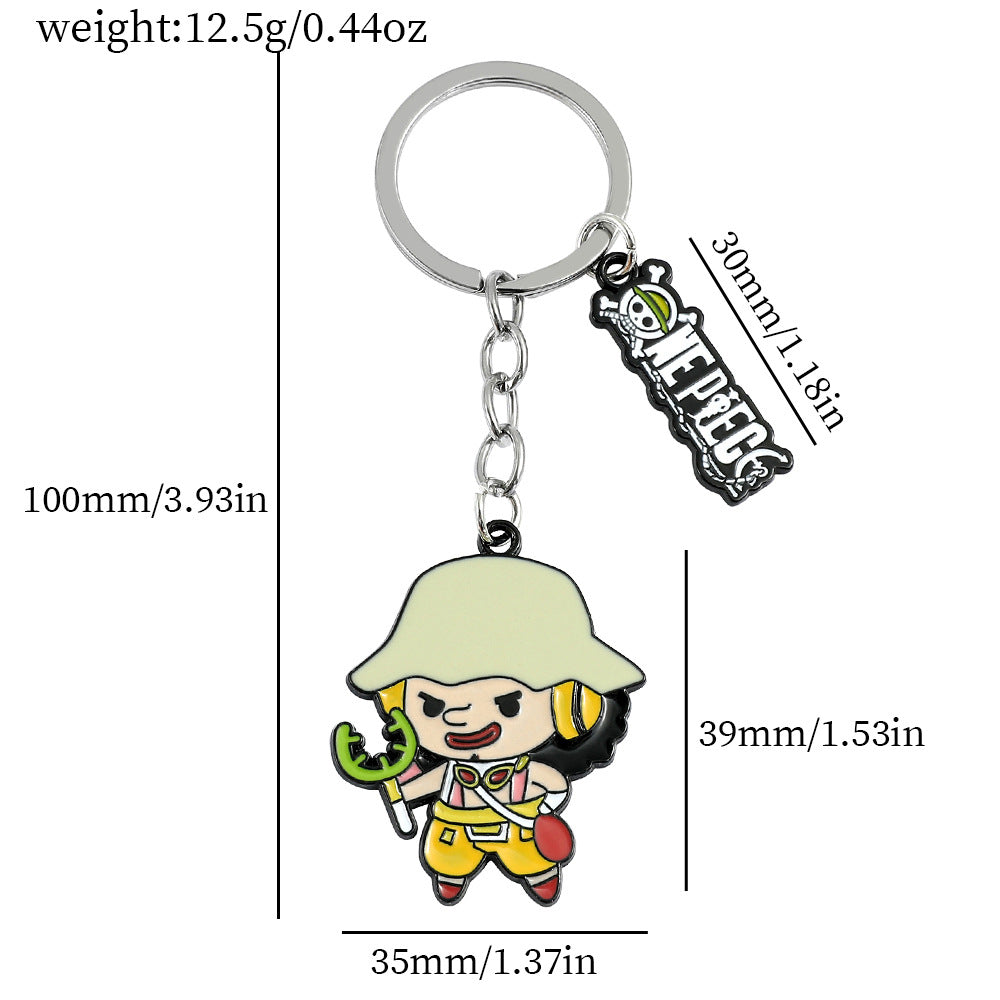 Wholesale One Piece Garo Tonkotsu Luffy Keychain
