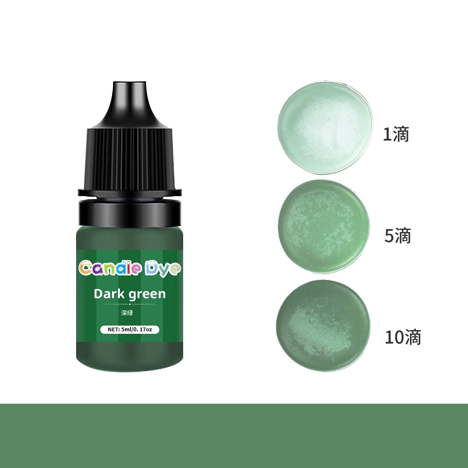 Wholesale 36 Color 5ML Highly Concentrated Color DIY Handmade Soap Aromatherapy Candle Pinching Music Dyeing Essence