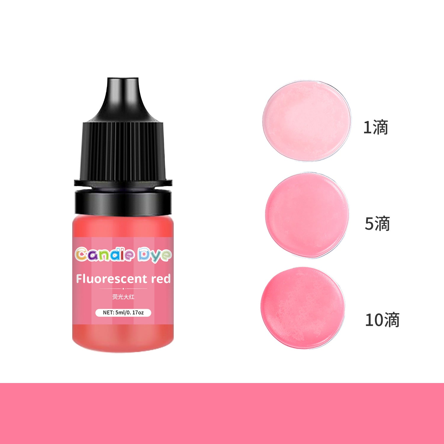 Wholesale 36 Color 5ML Highly Concentrated Color DIY Handmade Soap Aromatherapy Candle Pinching Music Dyeing Essence