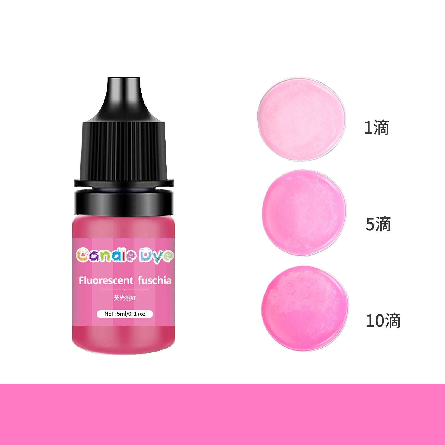 Wholesale 36 Color 5ML Highly Concentrated Color DIY Handmade Soap Aromatherapy Candle Pinching Music Dyeing Essence