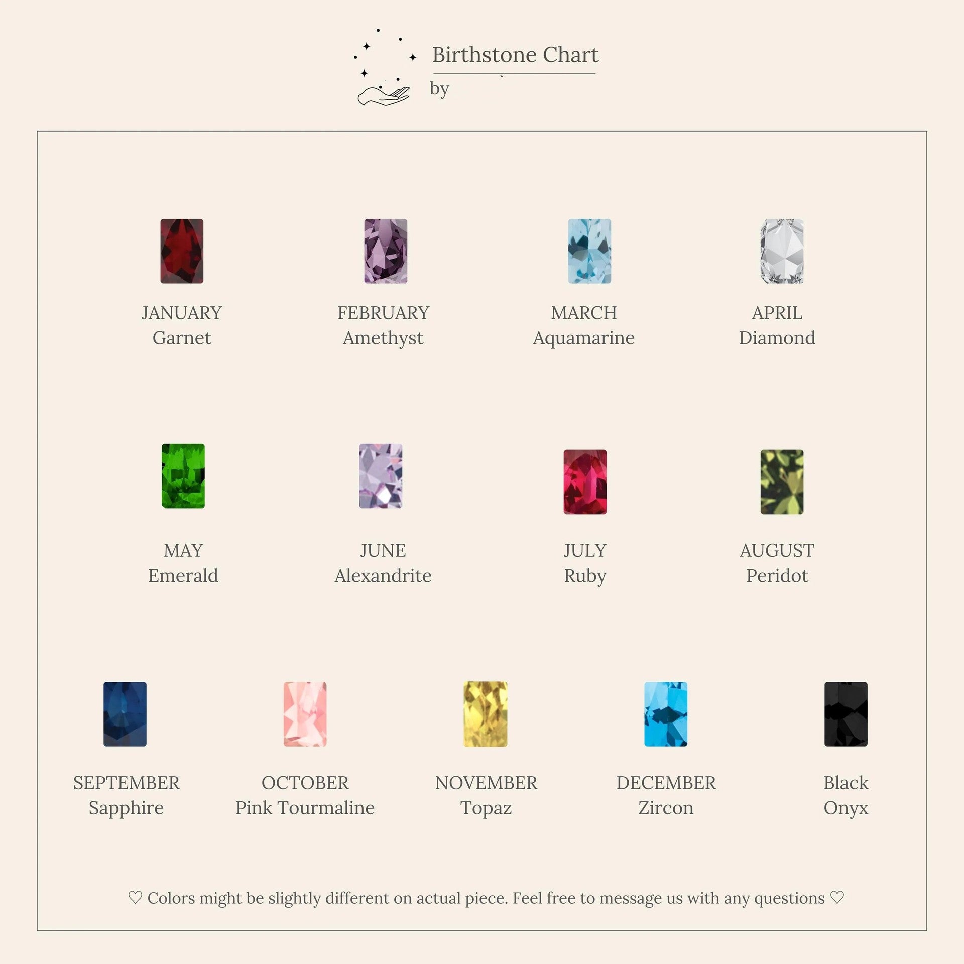 Wholesale December birthstone electroplated Titanium Steel Rings