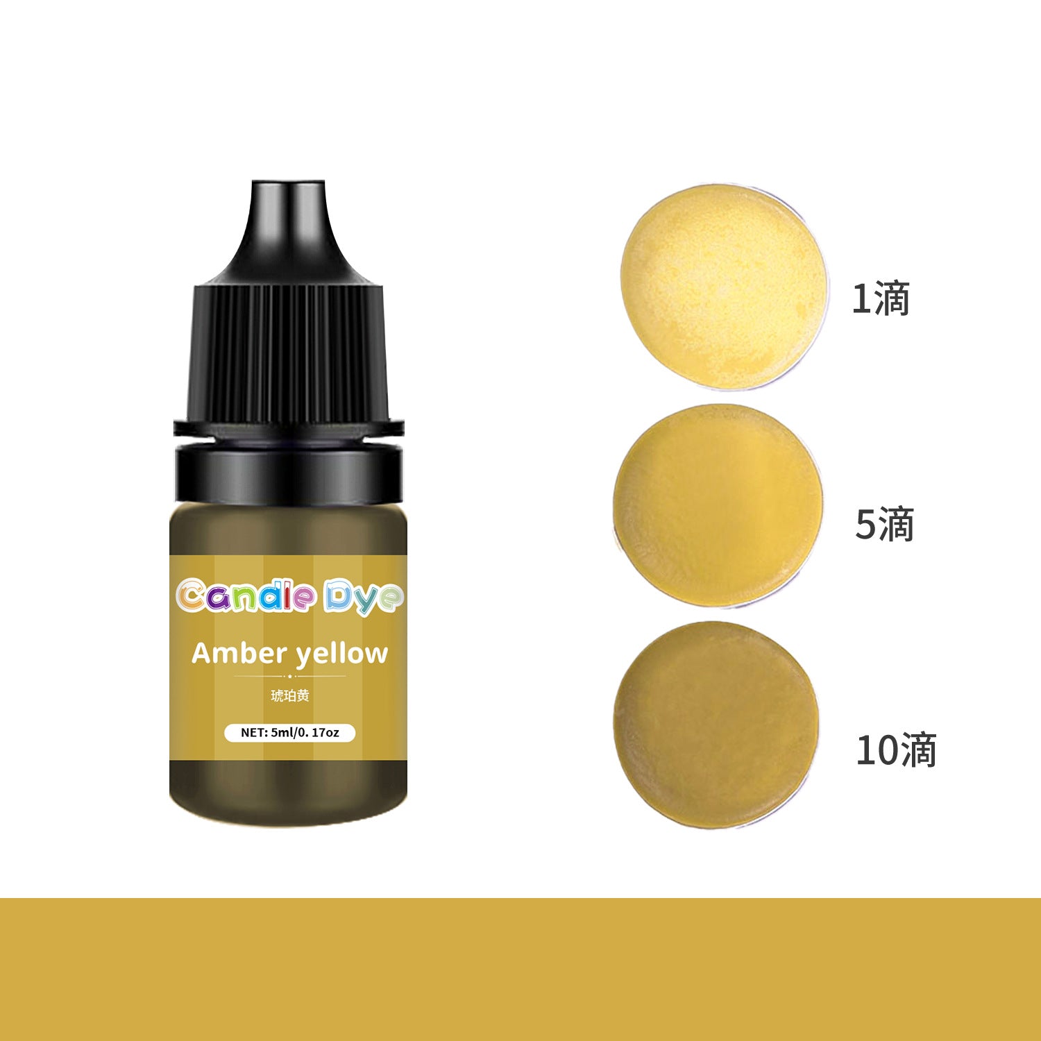 Wholesale 36 Color 5ML Highly Concentrated Color DIY Handmade Soap Aromatherapy Candle Pinching Music Dyeing Essence