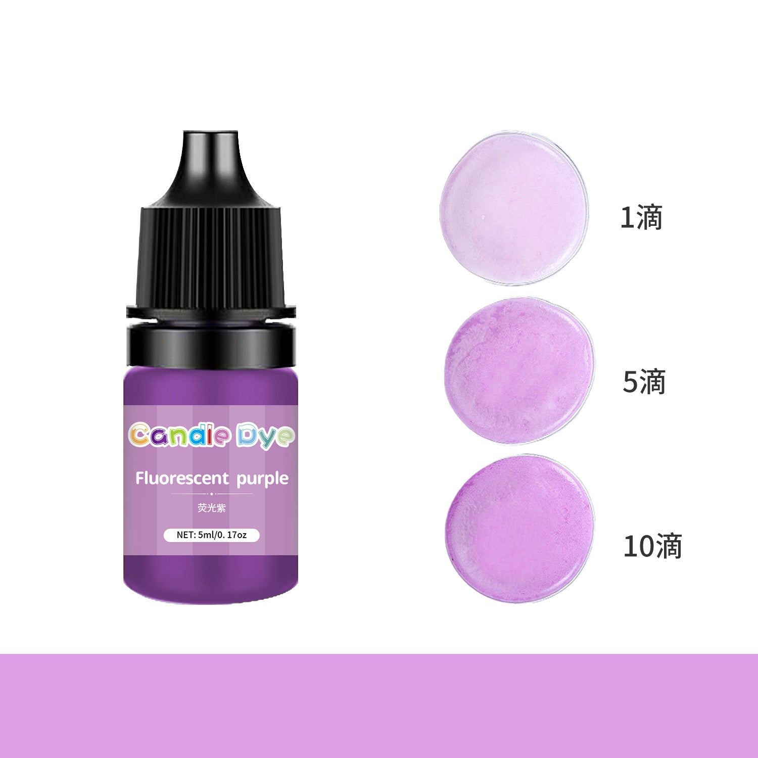 Wholesale 36 Color 5ML Highly Concentrated Color DIY Handmade Soap Aromatherapy Candle Pinching Music Dyeing Essence