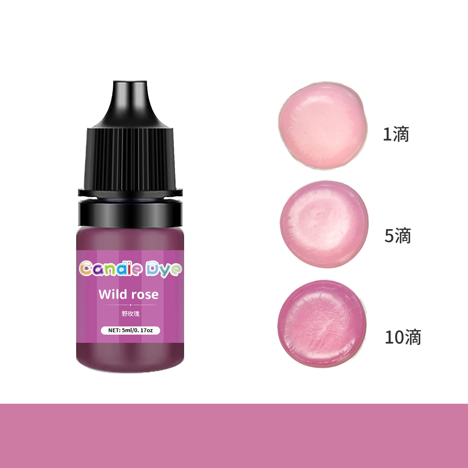 Wholesale 36 Color 5ML Highly Concentrated Color DIY Handmade Soap Aromatherapy Candle Pinching Music Dyeing Essence