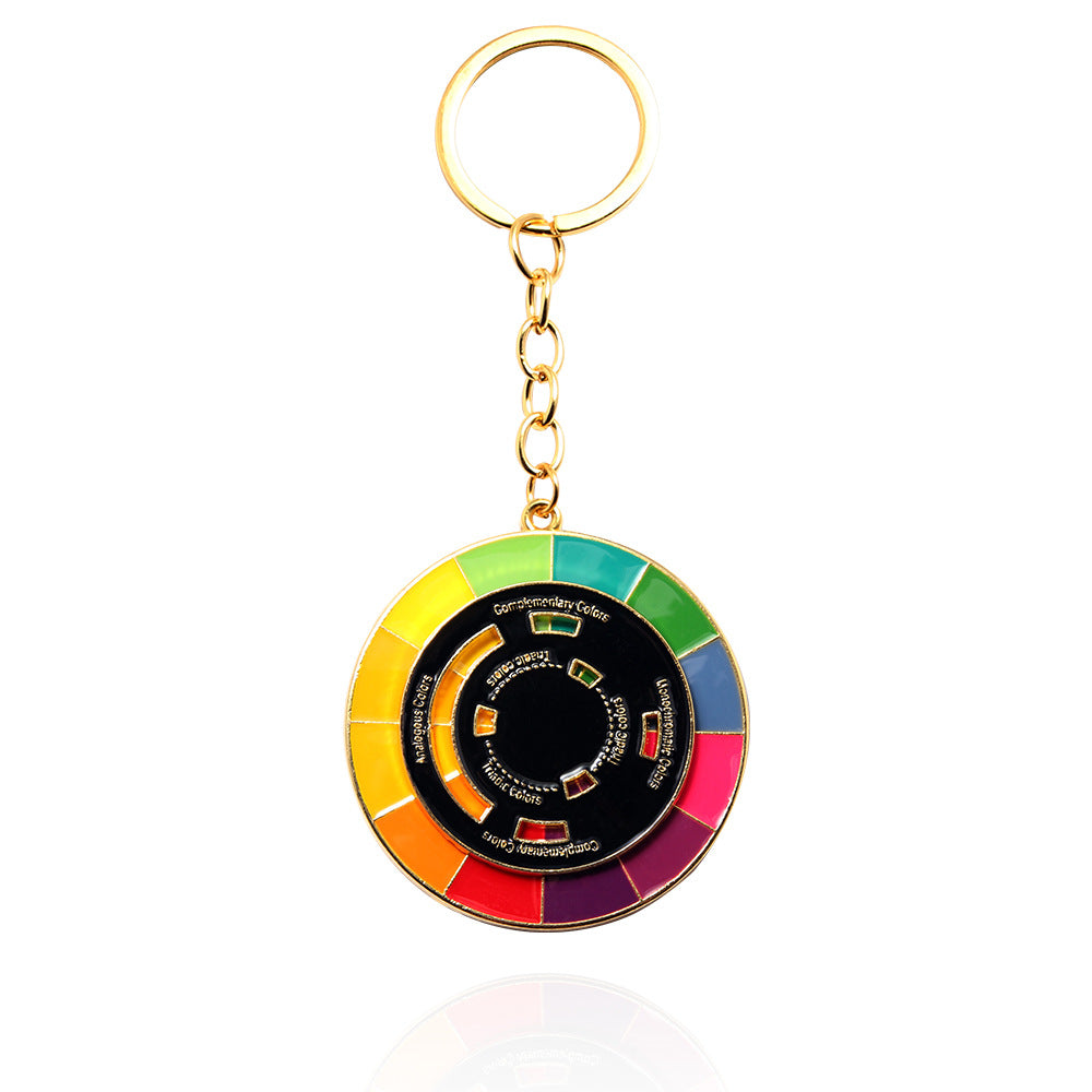 Wholesale Mood Expression Battery Power Keychain