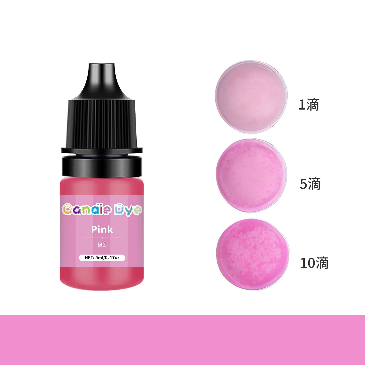 Wholesale 36 Color 5ML Highly Concentrated Color DIY Handmade Soap Aromatherapy Candle Pinching Music Dyeing Essence
