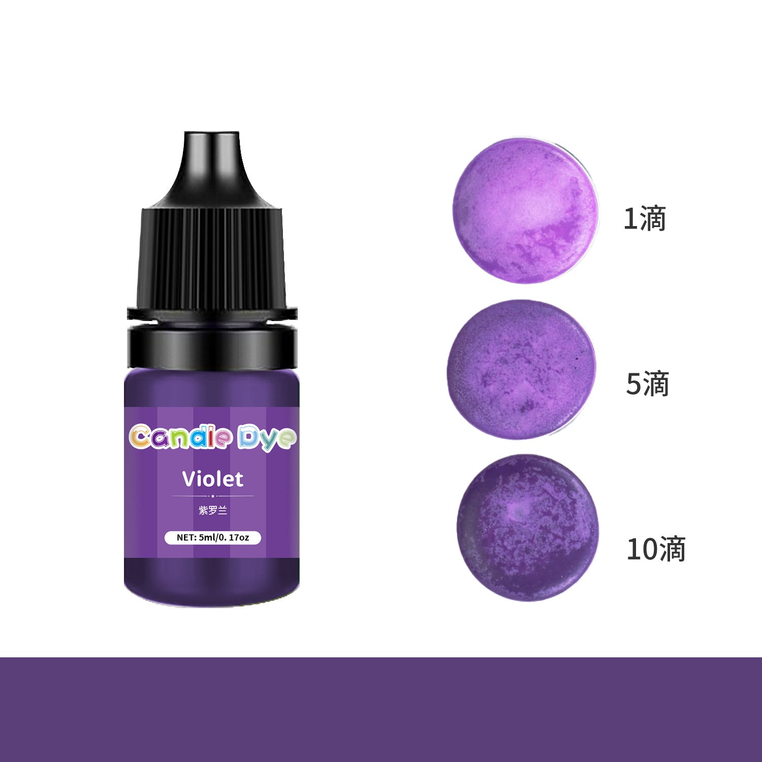 Wholesale 36 Color 5ML Highly Concentrated Color DIY Handmade Soap Aromatherapy Candle Pinching Music Dyeing Essence