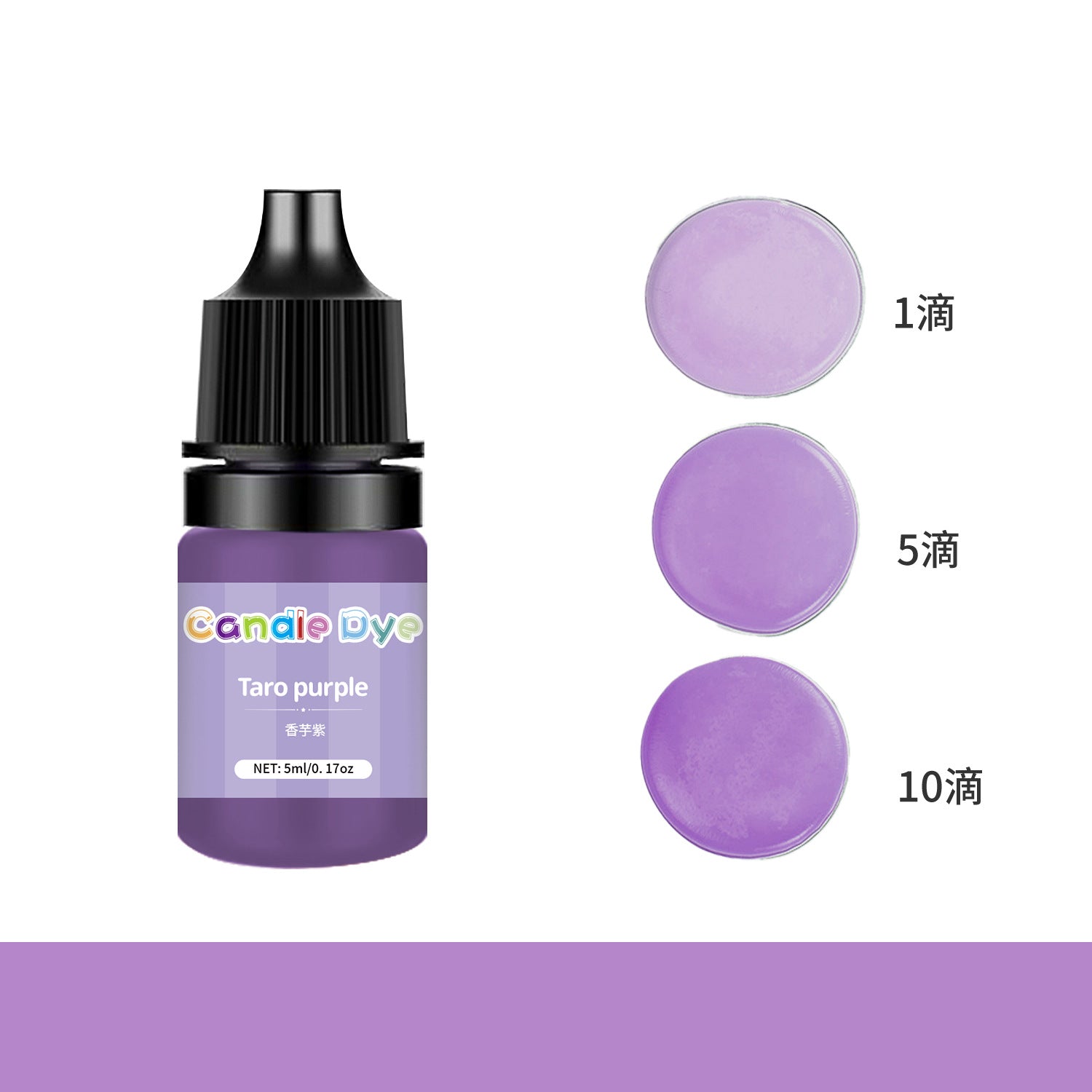 Wholesale 36 Color 5ML Highly Concentrated Color DIY Handmade Soap Aromatherapy Candle Pinching Music Dyeing Essence