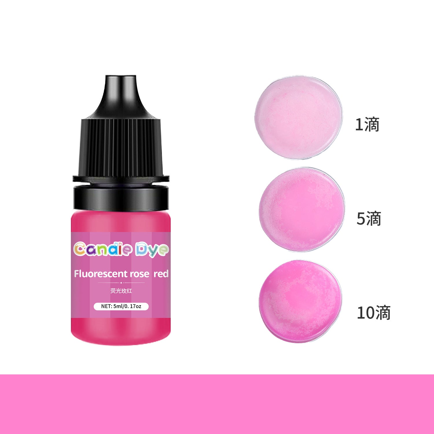 Wholesale 36 Color 5ML Highly Concentrated Color DIY Handmade Soap Aromatherapy Candle Pinching Music Dyeing Essence