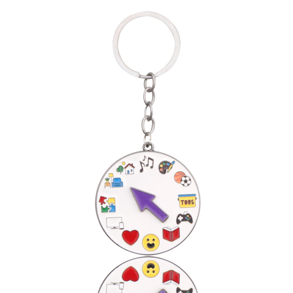 Wholesale Mood Expression Battery Power Keychain
