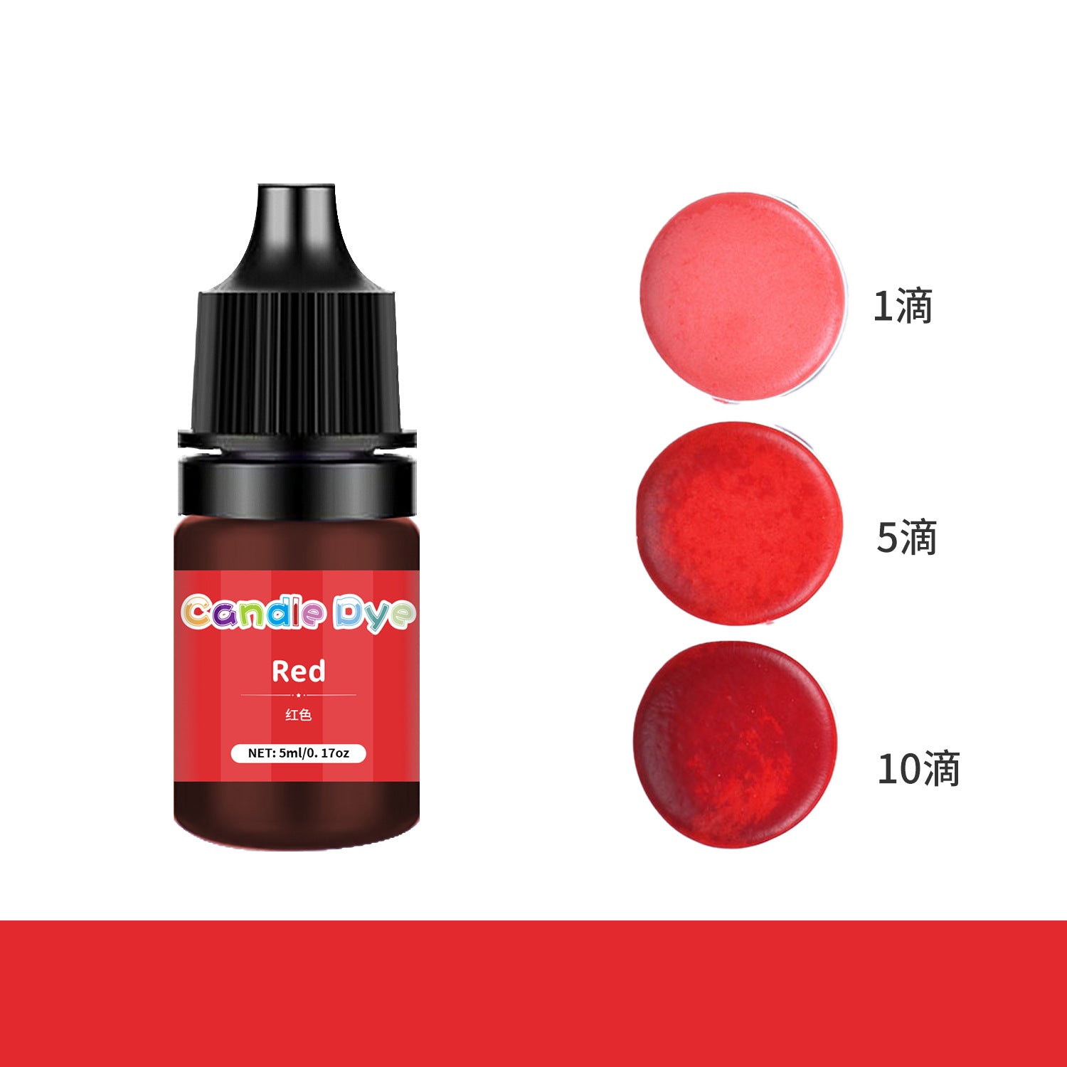 Wholesale 36 Color 5ML Highly Concentrated Color DIY Handmade Soap Aromatherapy Candle Pinching Music Dyeing Essence