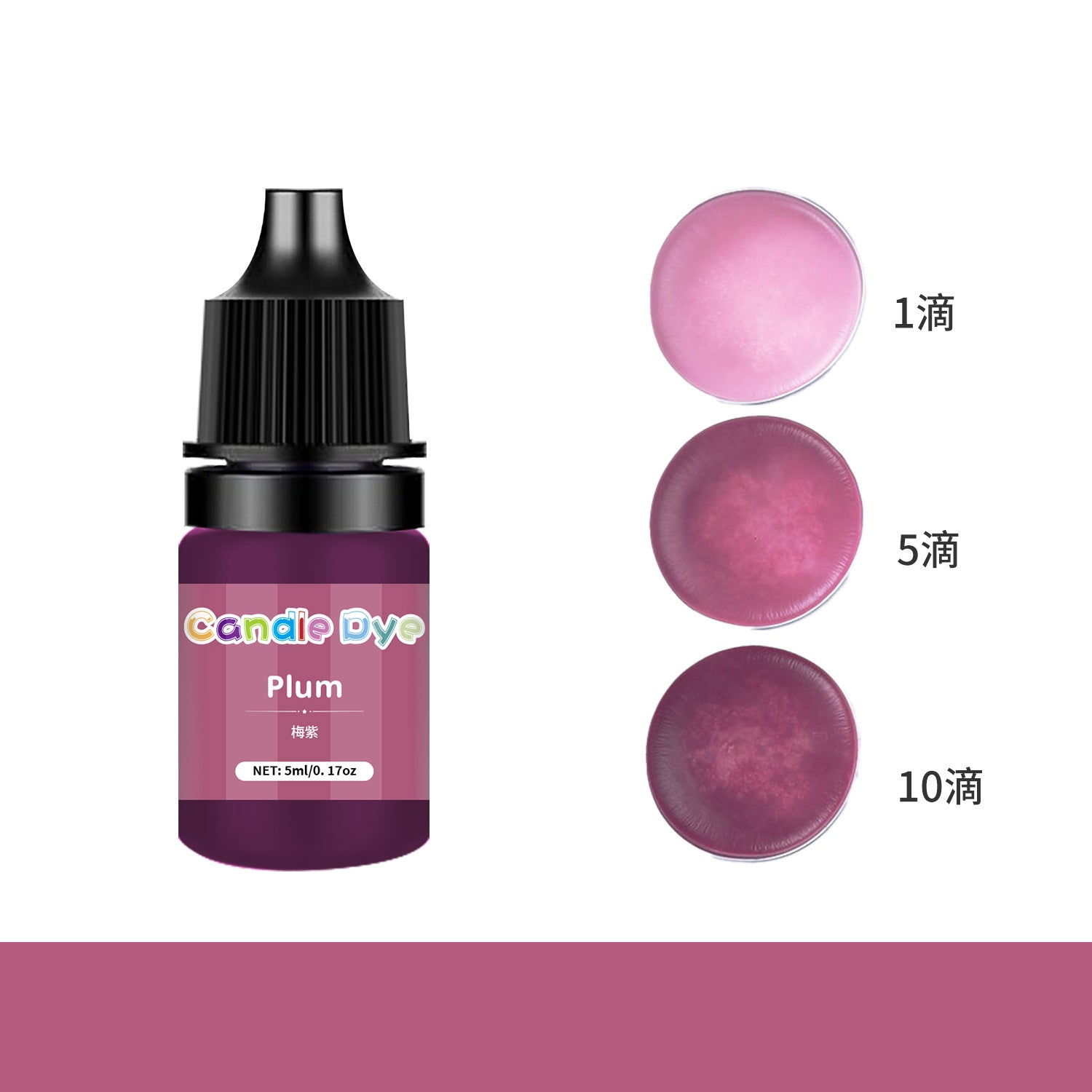 Wholesale 36 Color 5ML Highly Concentrated Color DIY Handmade Soap Aromatherapy Candle Pinching Music Dyeing Essence