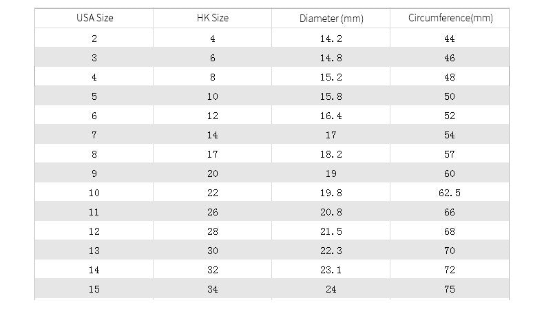 Wholesale Crown LOVE Zircon Titanium Steel 18K Gold Plated Open Ring