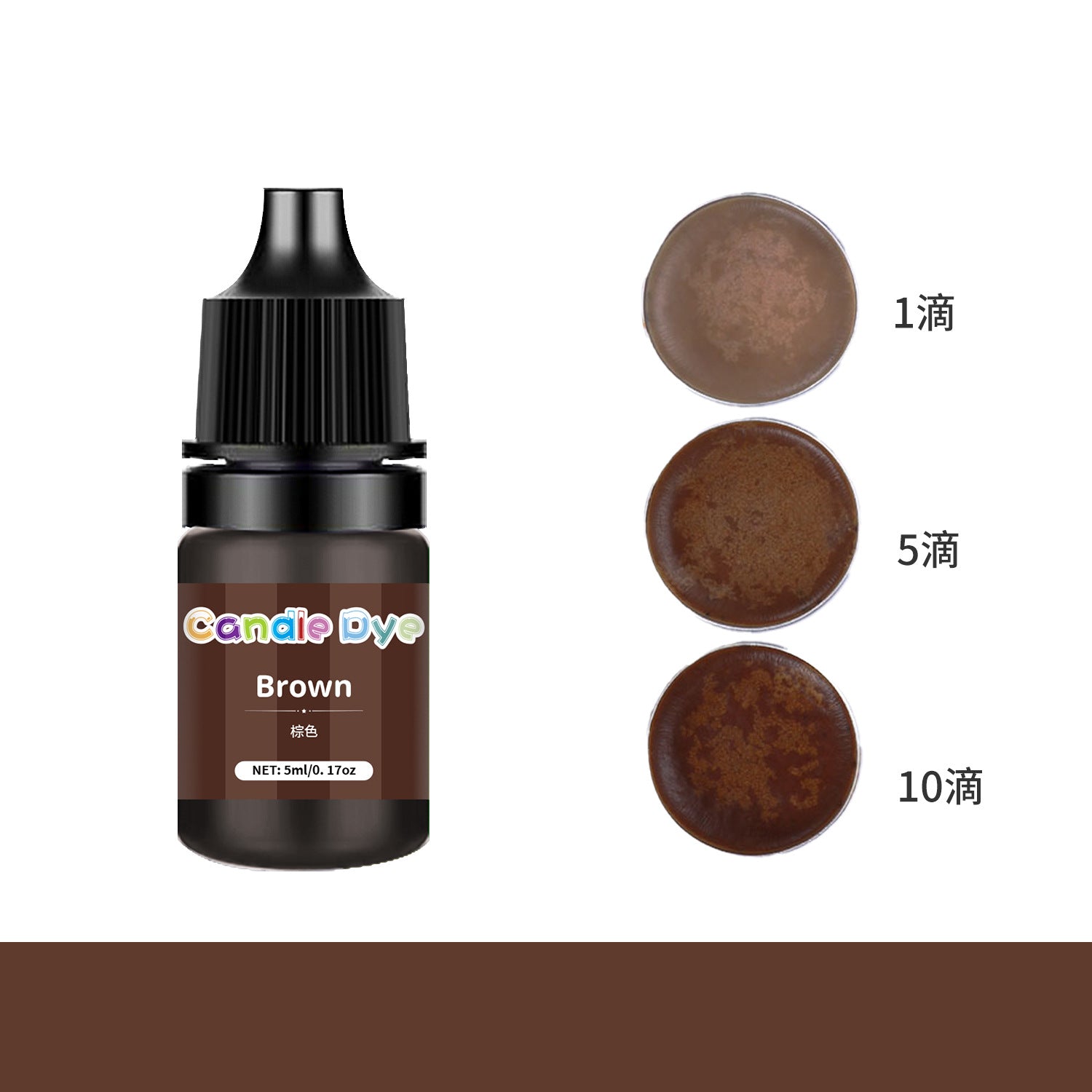 Wholesale 36 Color 5ML Highly Concentrated Color DIY Handmade Soap Aromatherapy Candle Pinching Music Dyeing Essence