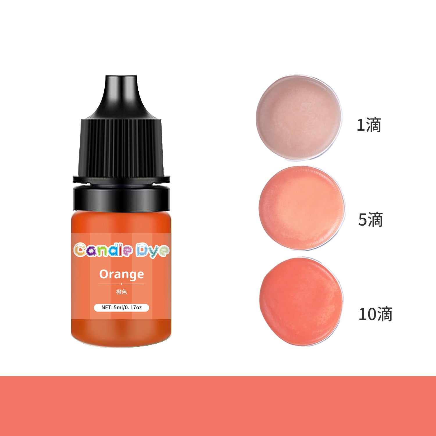 Wholesale 36 Color 5ML Highly Concentrated Color DIY Handmade Soap Aromatherapy Candle Pinching Music Dyeing Essence